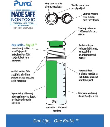 Pura® nerezová fľaša so športovým uzáverom 325ml - Moss