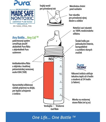 Pura® TERMO fľaša s náustkom 260ml - sivá